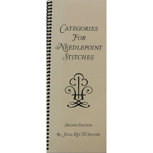 Categories for Needlepoint