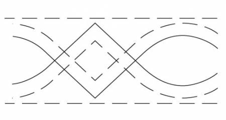 Empire State Building